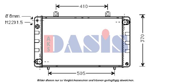 AKS DASIS Radiators, Motora dzesēšanas sistēma 190040N